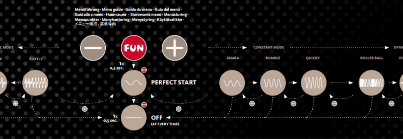 vibromasseur à pulsation